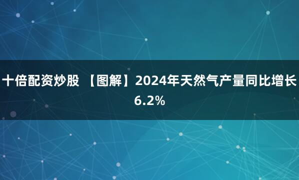十倍配资炒股 【图解】2024年天然气产量同比增长6.2%