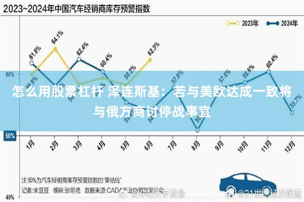 怎么用股票杠杆 泽连斯基：若与美欧达成一致将与俄方商讨停战事宜
