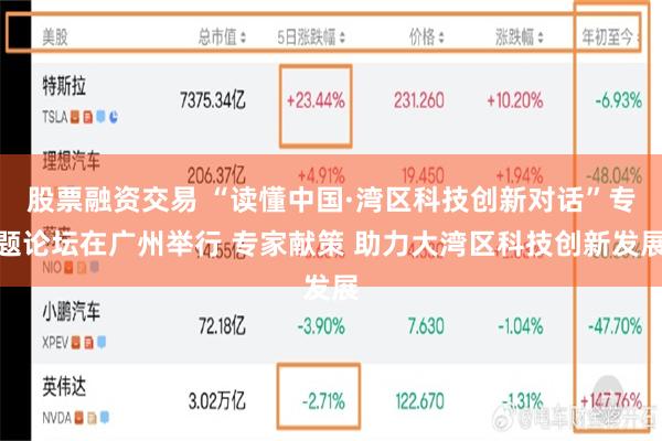 股票融资交易 “读懂中国·湾区科技创新对话”专题论坛在广州举行 专家献策 助力大湾区科技创新发展