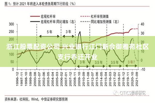 浙江股票配资公司 兴业银行江门新会御雅苑社区支行乔迁开业