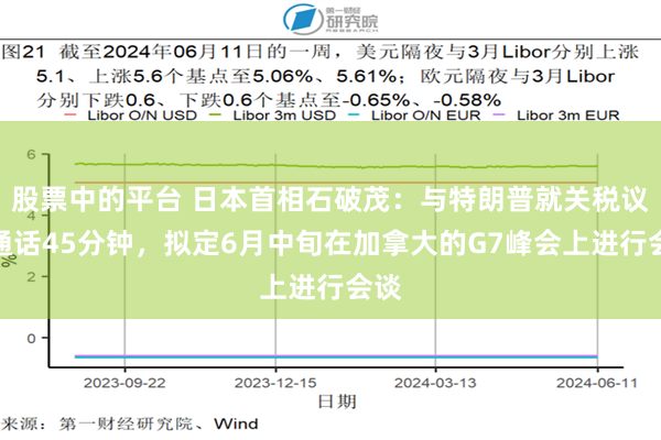 股票中的平台 日本首相石破茂：与特朗普就关税议题通话45分钟，拟定6月中旬在加拿大的G7峰会上进行会谈