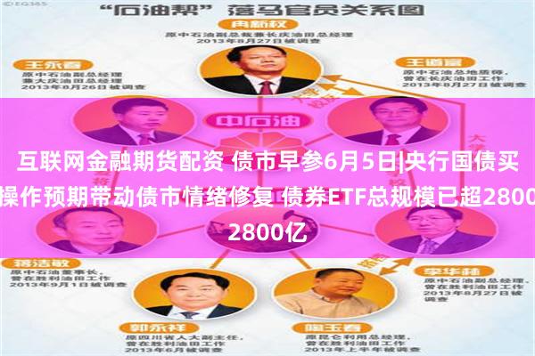 互联网金融期货配资 债市早参6月5日|央行国债买卖操作预期带动债市情绪修复 债券ETF总规模已超2800亿