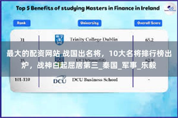 最大的配资网站 战国出名将，10大名将排行榜出炉，战神白起屈居第三_秦国_军事_乐毅