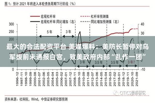 最大的合法配资平台 美媒爆料：美防长暂停对乌军援前未通报白宫，致美政府内部“乱作一团”