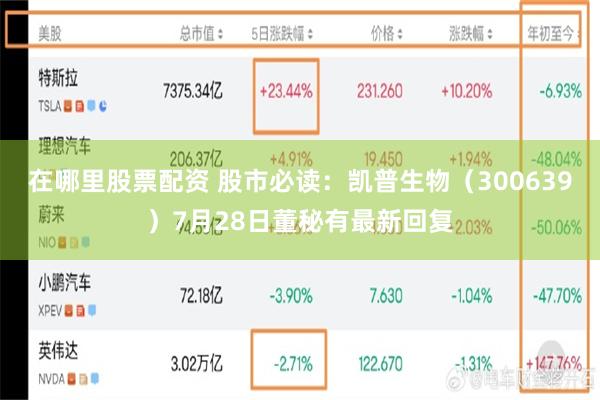 在哪里股票配资 股市必读：凯普生物（300639）7月28日董秘有最新回复